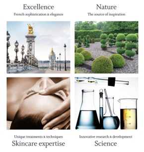 Beauty is our passion, science is our guide, nature is our soul.’